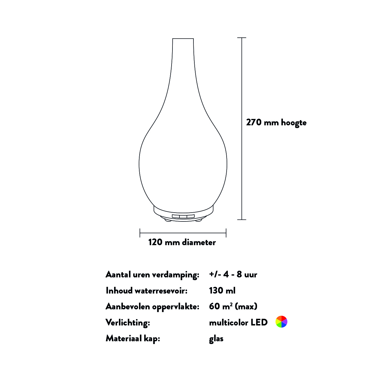 Impulse Aroma Diffuser | geur, luchtbevochtiging & luchtzuivering | Chi ...