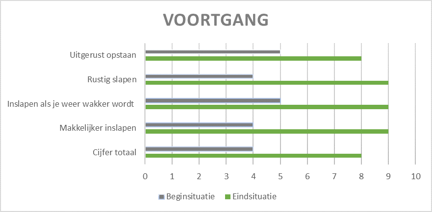 Deze afbeelding heeft een leeg alt-attribuut; de bestandsnaam is 1.png