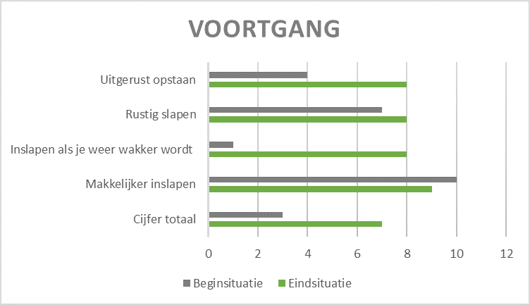 Deze afbeelding heeft een leeg alt-attribuut; de bestandsnaam is 2.png