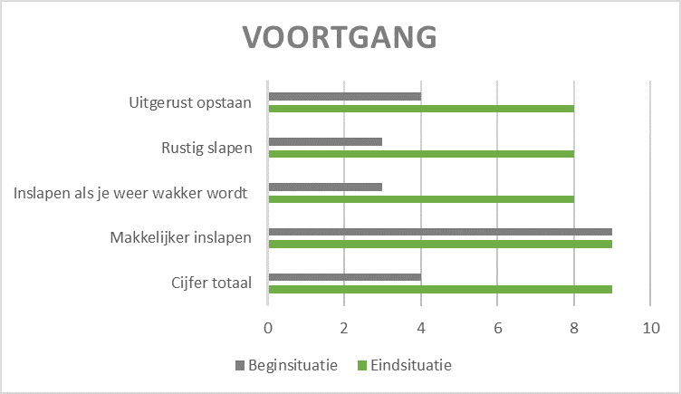 Deze afbeelding heeft een leeg alt-attribuut; de bestandsnaam is 3.png